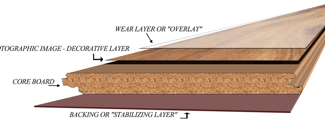 what is pergo flooring made of interior design what is pergo flooring made of interior design